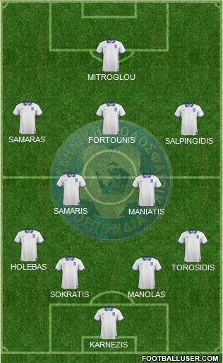 Greece Formation 2016