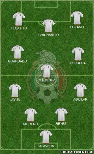 Mexico Formation 2016