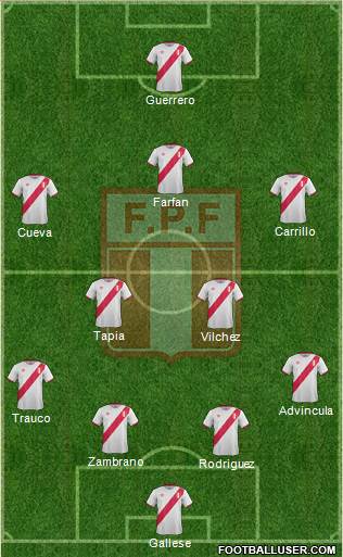 Peru Formation 2016