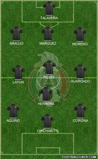 Mexico Formation 2016