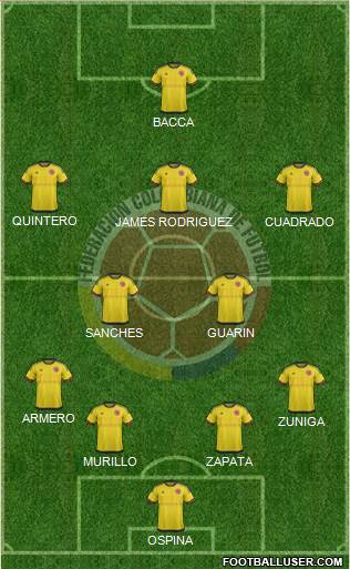 Colombia Formation 2016