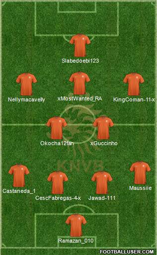 Holland Formation 2016