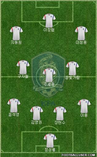 South Korea Formation 2016