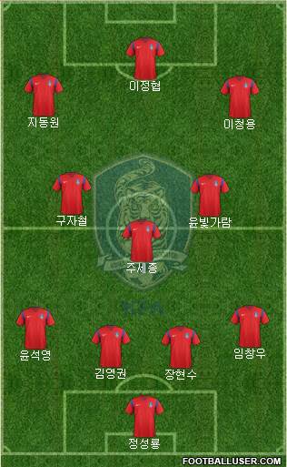 South Korea Formation 2016