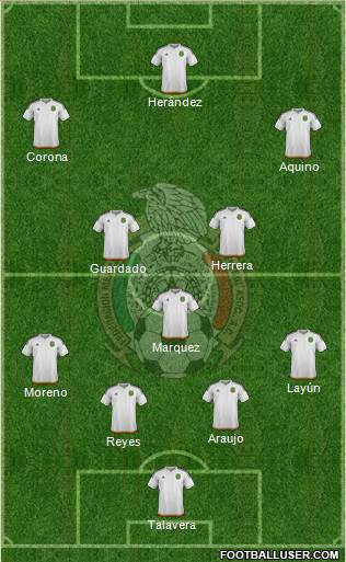 Mexico Formation 2016