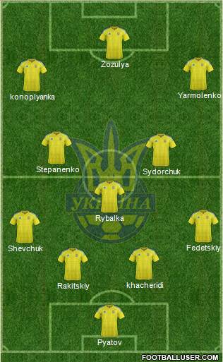 Ukraine Formation 2016