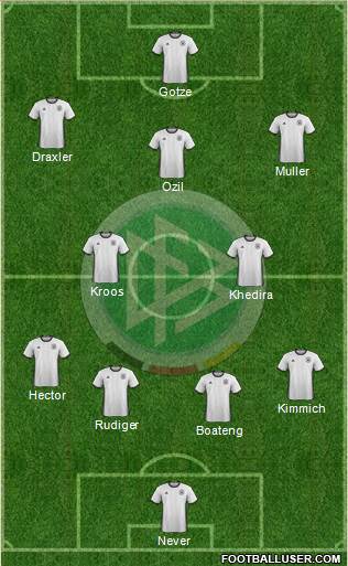 Germany Formation 2016