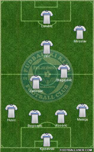 FK Zeljeznicar Sarajevo Formation 2016