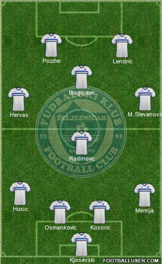 FK Zeljeznicar Sarajevo Formation 2016