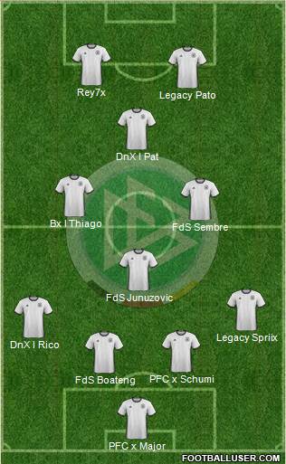 Germany Formation 2016