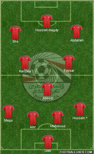 Egypt Formation 2016