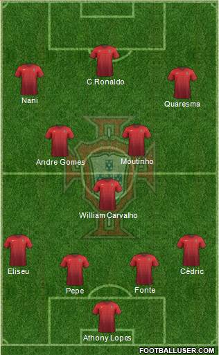 Portugal Formation 2016