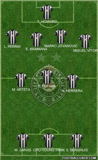 FK Partizan Beograd Formation 2016