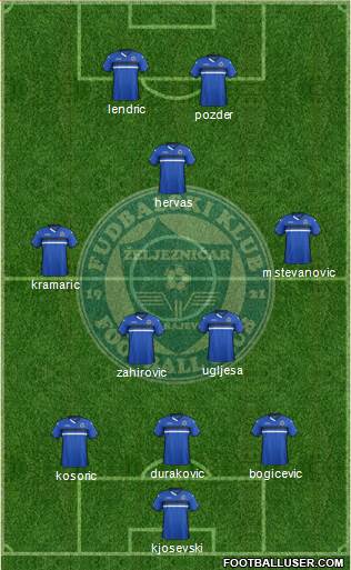 FK Zeljeznicar Sarajevo Formation 2016