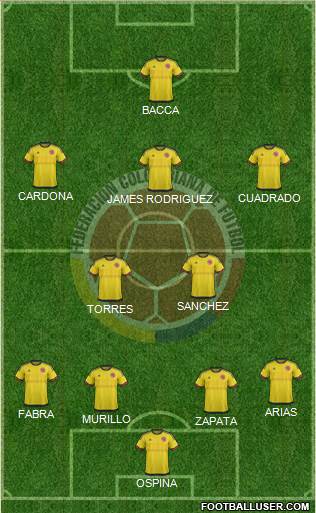 Colombia Formation 2016