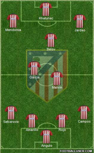 Atlético Madrid B Formation 2016