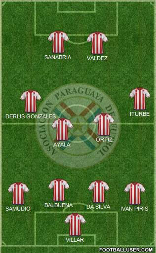 Paraguay Formation 2016