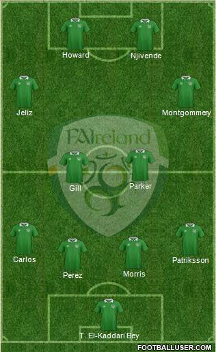 Ireland Formation 2016