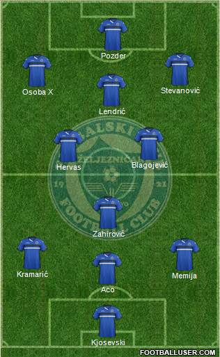 FK Zeljeznicar Sarajevo Formation 2016