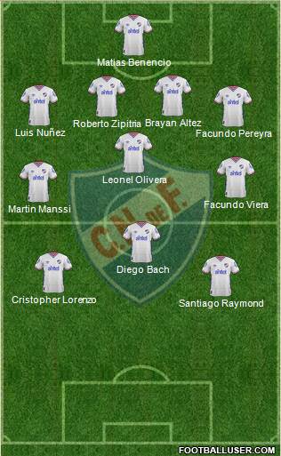 Club Nacional de Football Formation 2016