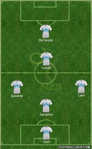 Slovenia Formation 2016