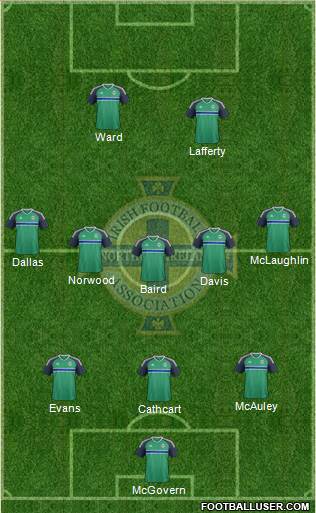 Northern Ireland Formation 2016