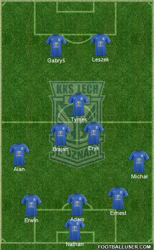 Lech Poznan Formation 2016