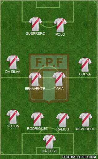 Peru Formation 2016