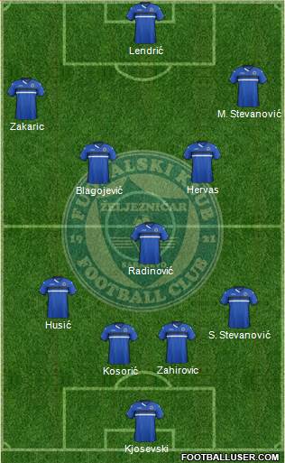 FK Zeljeznicar Sarajevo Formation 2016