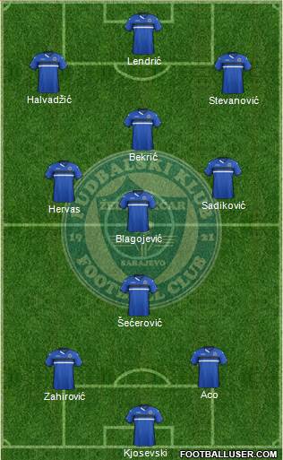 FK Zeljeznicar Sarajevo Formation 2016