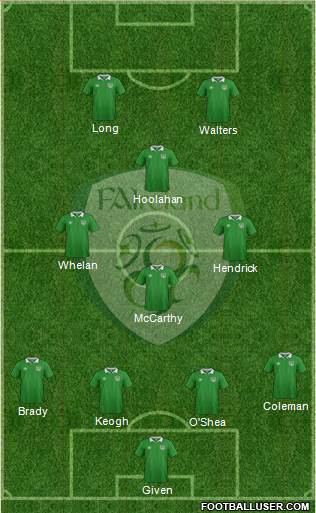 Ireland Formation 2016