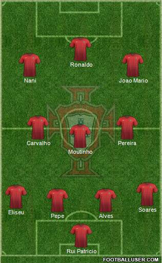 Portugal Formation 2016