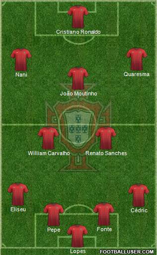 Portugal Formation 2016