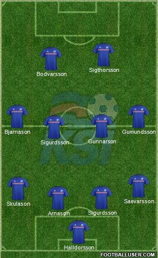 Iceland Formation 2016