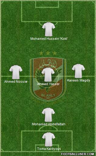 Al-Ahly Sporting Club Formation 2016