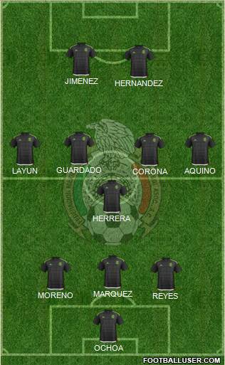 Mexico Formation 2016