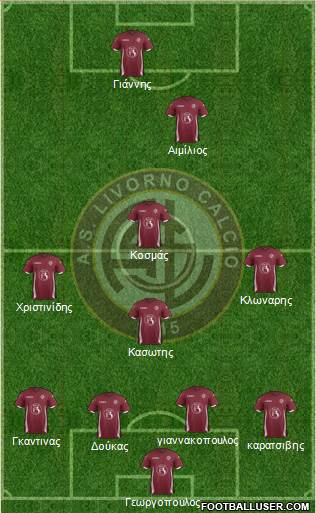 Livorno Formation 2016