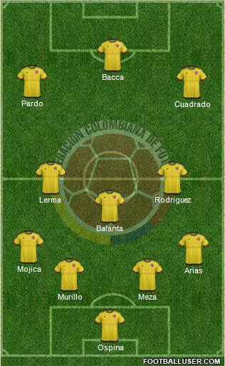 Colombia Formation 2016