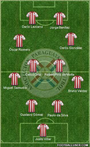 Paraguay Formation 2016