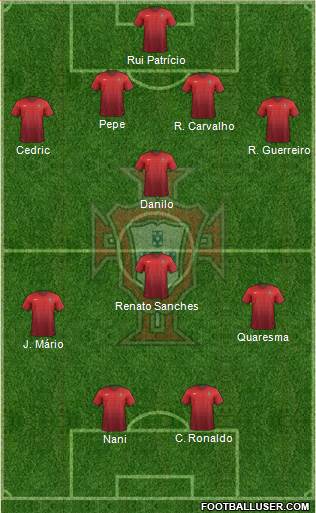 Portugal Formation 2016