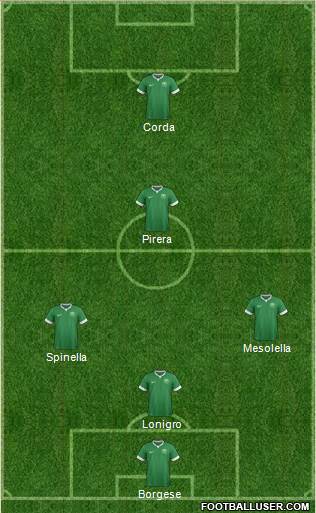 Saudi Arabia Formation 2016