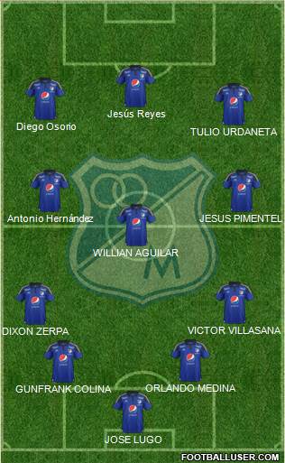 CD Los Millonarios Formation 2016