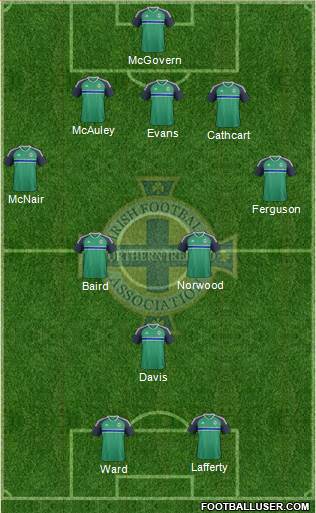 Northern Ireland Formation 2016