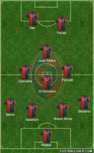 Cagliari Formation 2016