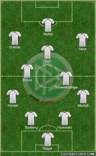 Germany Formation 2016