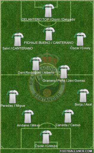 R. Racing Club S.A.D. Formation 2016