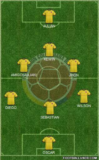 Colombia Formation 2016