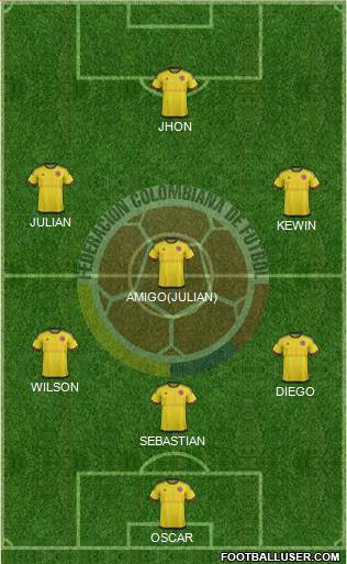 Colombia Formation 2016