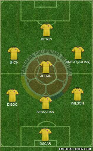 Colombia Formation 2016