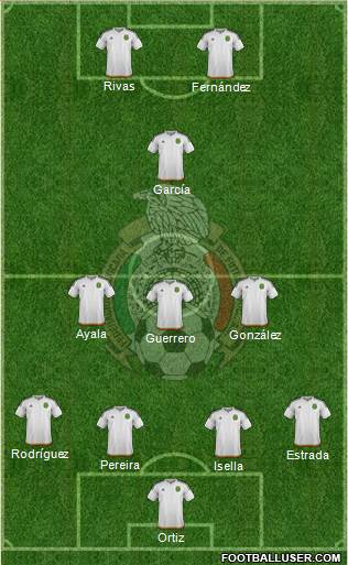 Mexico Formation 2016